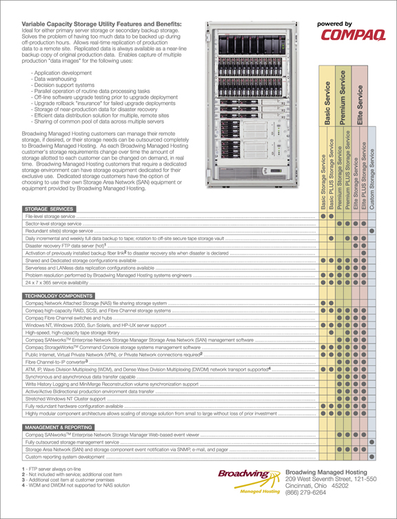 Variable Capacity Storage - Page 2